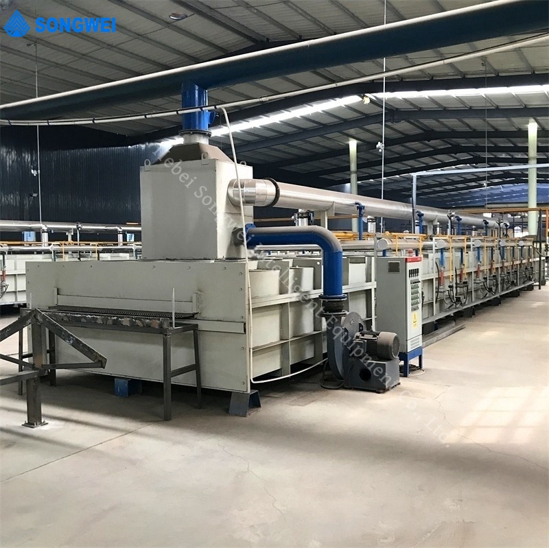 Hot Dip Galvanized Wire Production Line